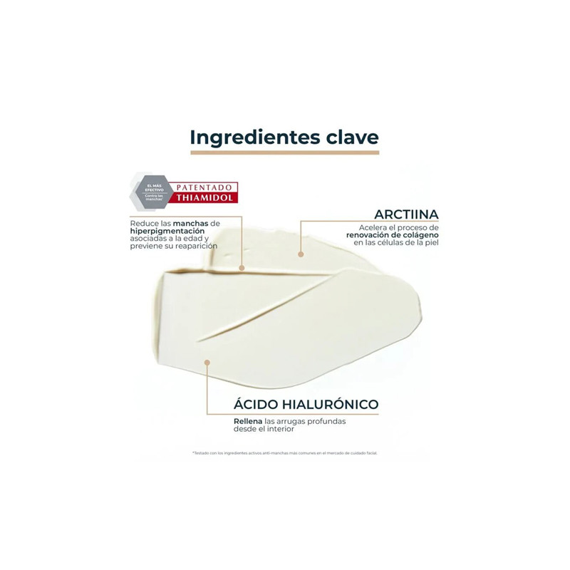 Eucerin Hyaluron-Filler + Elasticity Crema de Manos Spf30 75ml