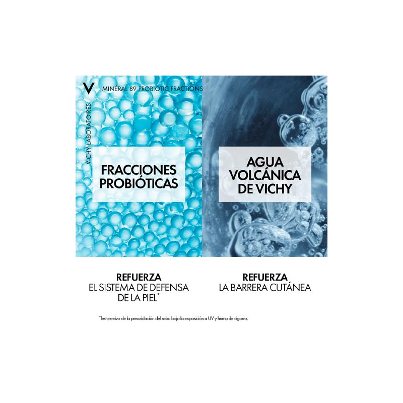 Vichy Mineral 89 Probiotic Fractions Concentrado Regenerador 30ml