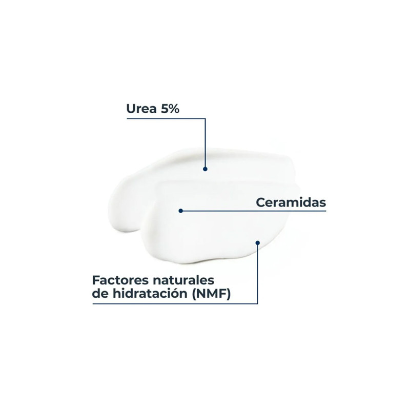 Eucerin Urea Repair Locion Calmante 400ml