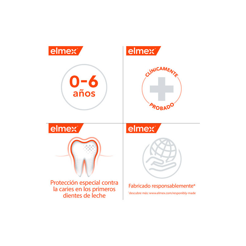 Elmex Pasta Dental Infantil 0-6 Años 50ml