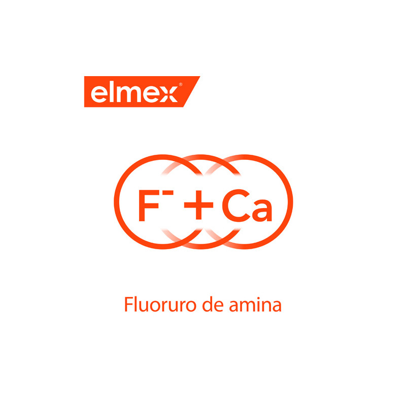 Elmex Pasta Dental Infantil 0-6 Años 50ml