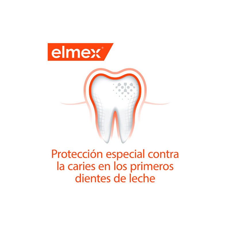 Elmex Pasta Dental Infantil 0-6 Años 50ml