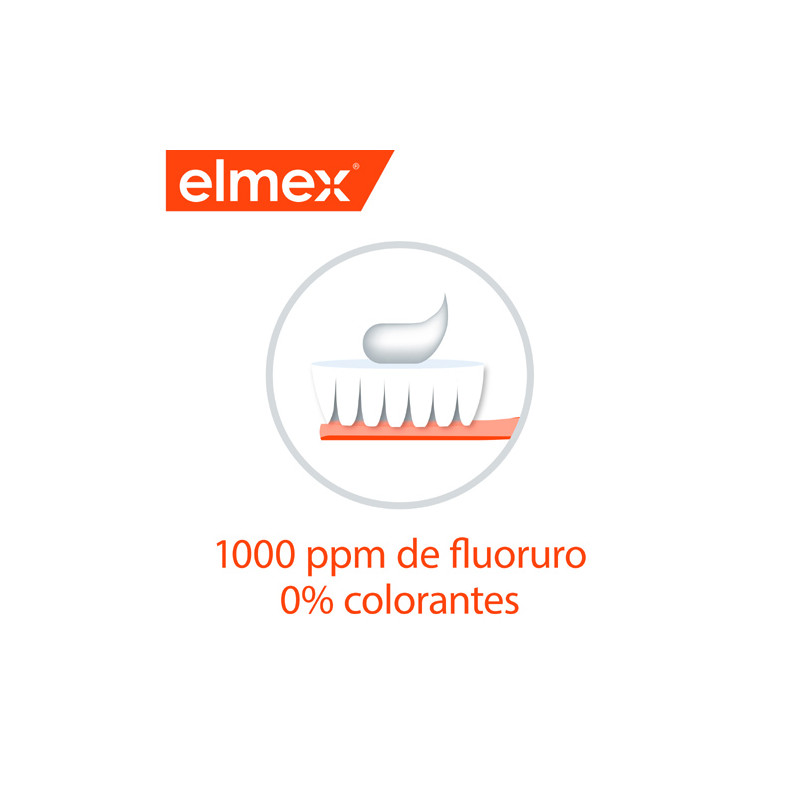 Elmex Pasta Dental Infantil 0-6 Años 50ml