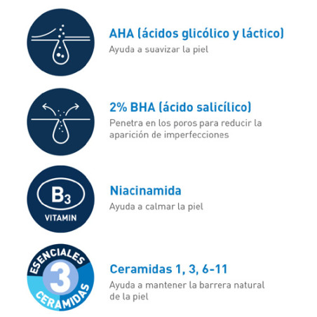 Cerave Gel Control Imperfecciones 40ml