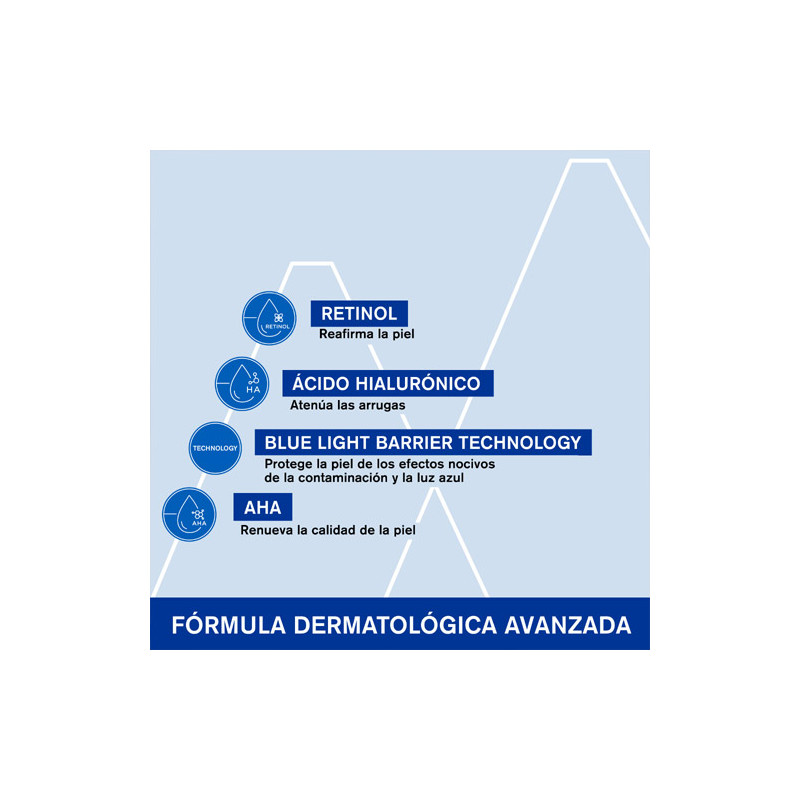 Uriage Age Lift Serum Intensivo Reafirmante Antiarrugas 30ml