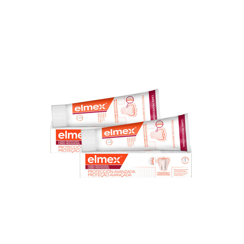 Elmex Pasta Dental Anticaries Duplo 2x75ml