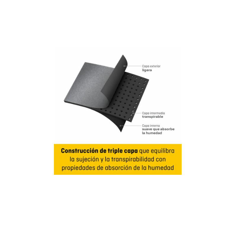 Futuro Comfort Fit Muñequera T-U