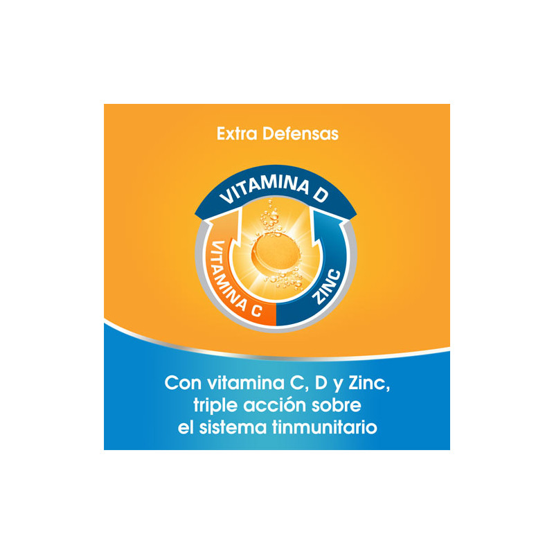 Redoxon Extra Defensas 60 Comp Efervescentes