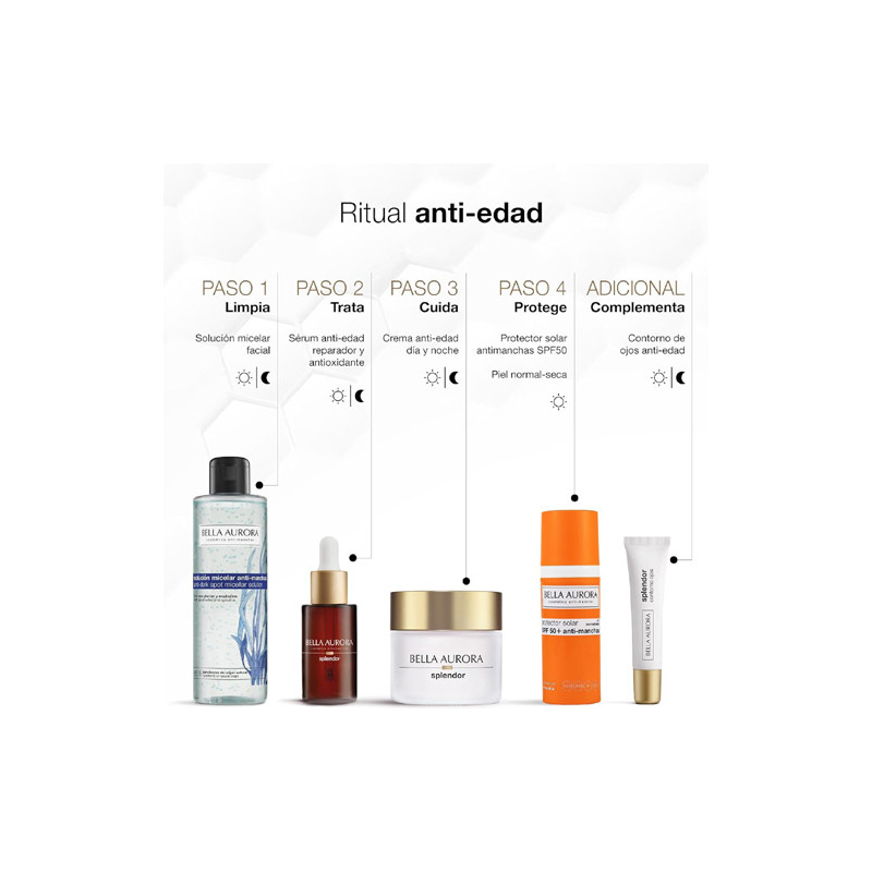 Bella Aurora Splendor Crema Anti-Edad Global Dia Spf20 50ml