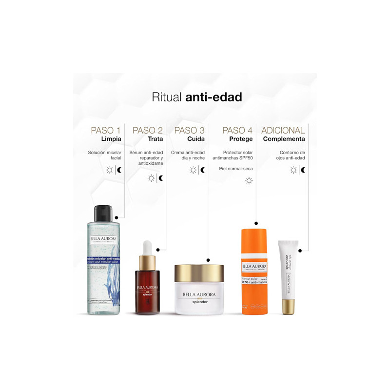 Bella Aurora Splendor Crema Regeneradora Noche 50ml