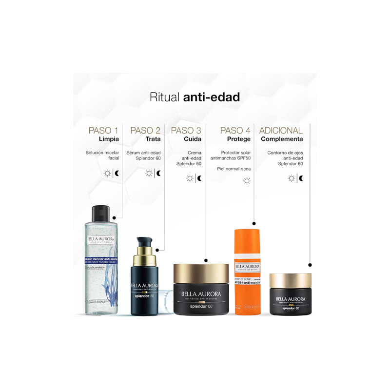 Bella Aurora Splendor 60 Crema Redensificante Anti-Edad Dia 50ml