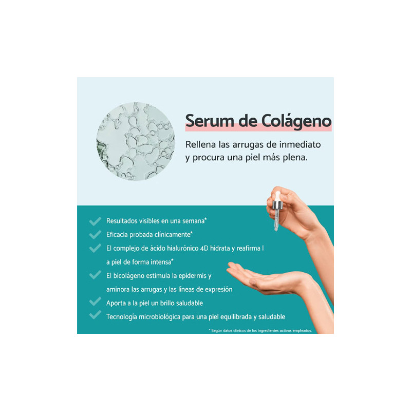 Remescar Collagen Serum 30ml