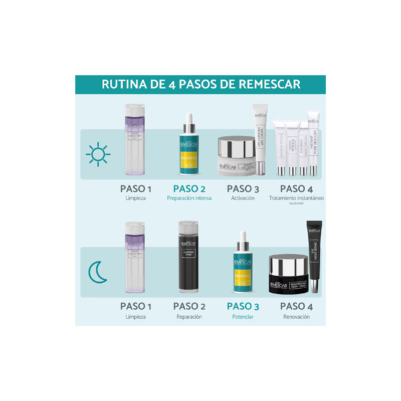 Remescar Niacinamide Serum 30ml