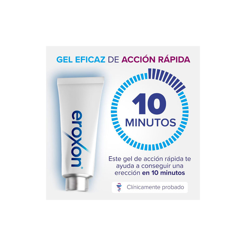 Eroxon Stimgel Disfuncion Erectil Tubos Monodosis 4 Uds