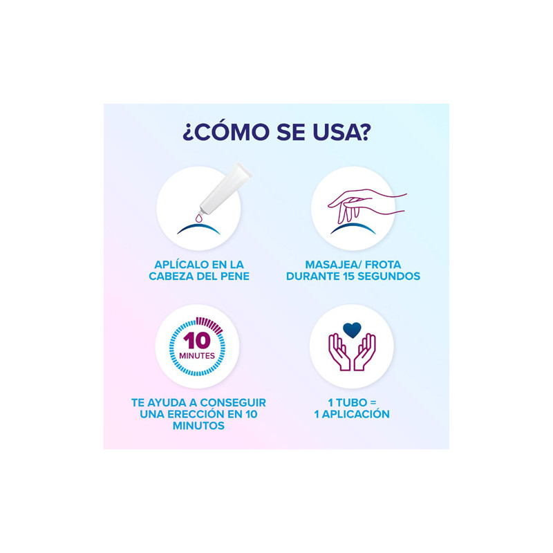 Eroxon Stimgel Disfuncion Erectil Tubos Monodosis 4 Uds