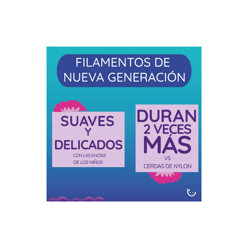 Balene Cepillo Dental Manual 6-11 Años Azul