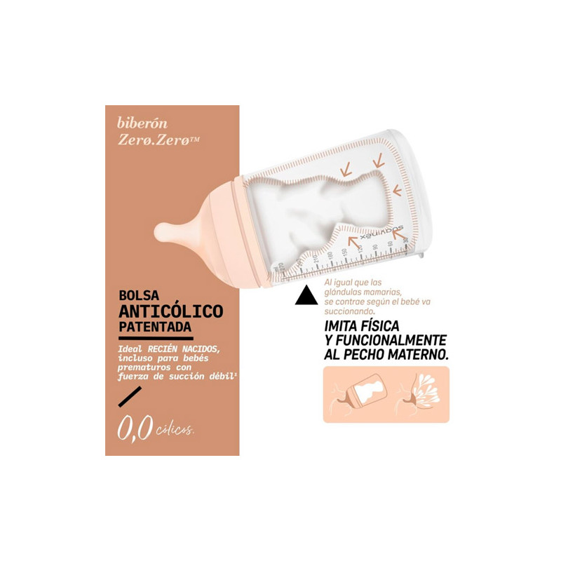 Suavinex Zero Zero Biberon Anticolico F-Lento 0m+ Medio 180ml