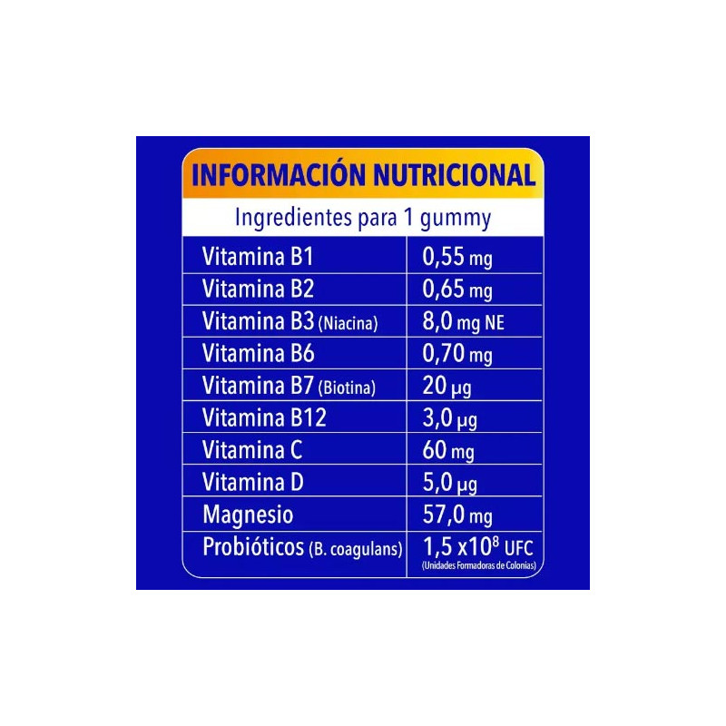 Bion3 Energy Gummies 60 Uds