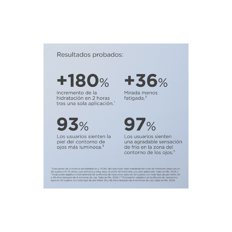 Isdinceutics Prevent Hyaluronic Eyes Gel 15gr