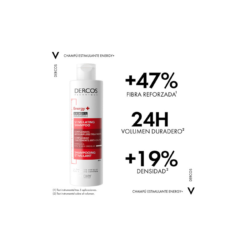 Vichy Dercos Energy+ Aminexil Champu Estimulante 200ml