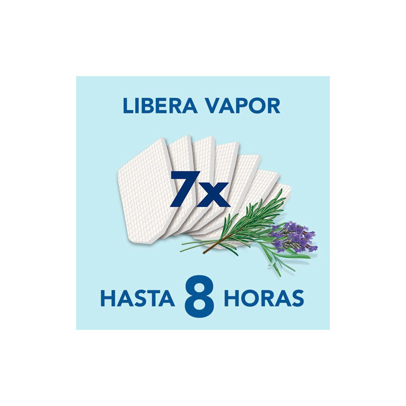 Vicks Vapopads Pastillas Recambio Lavanda y Romero 7Uds