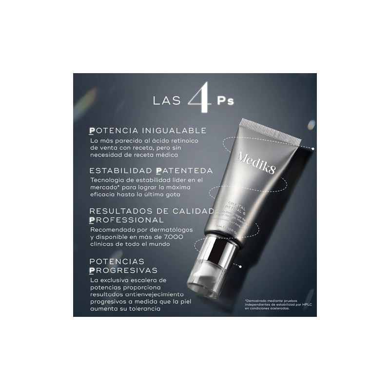 Medik8 Crystal Retinal 24 Serum 30ml