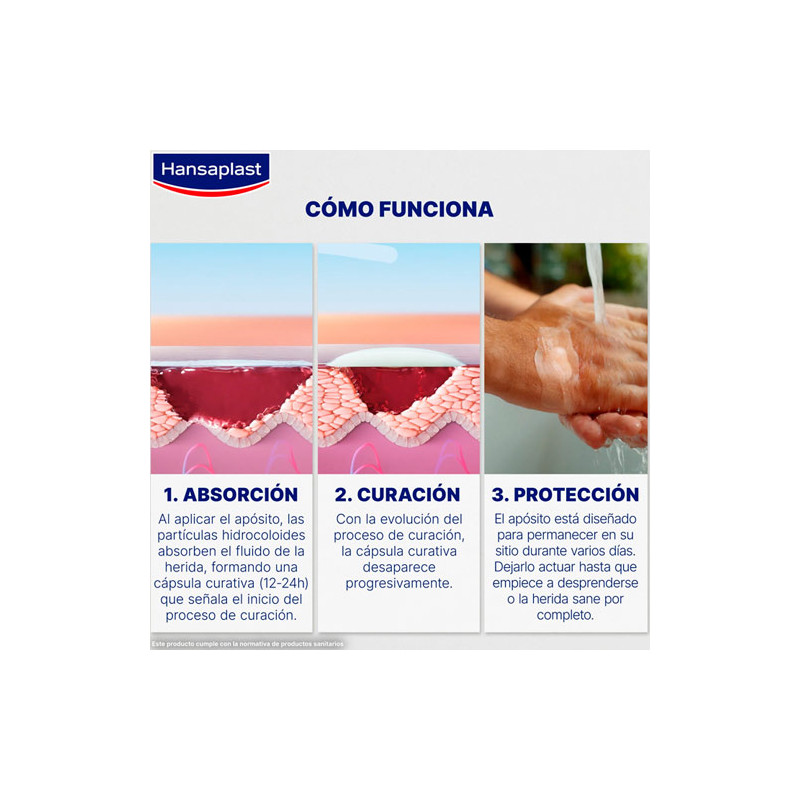 Hansaplast Second Skin Protection XL Parches 3Uds