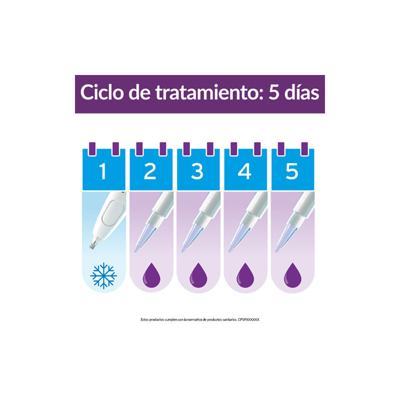 Excilor Verrugas Duo Power Tratamiento Extra Fuerte Crio + Acido
