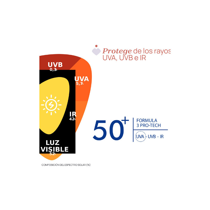Chicco Baby Moments Sun Crema Mineral Spf50+ 75ml