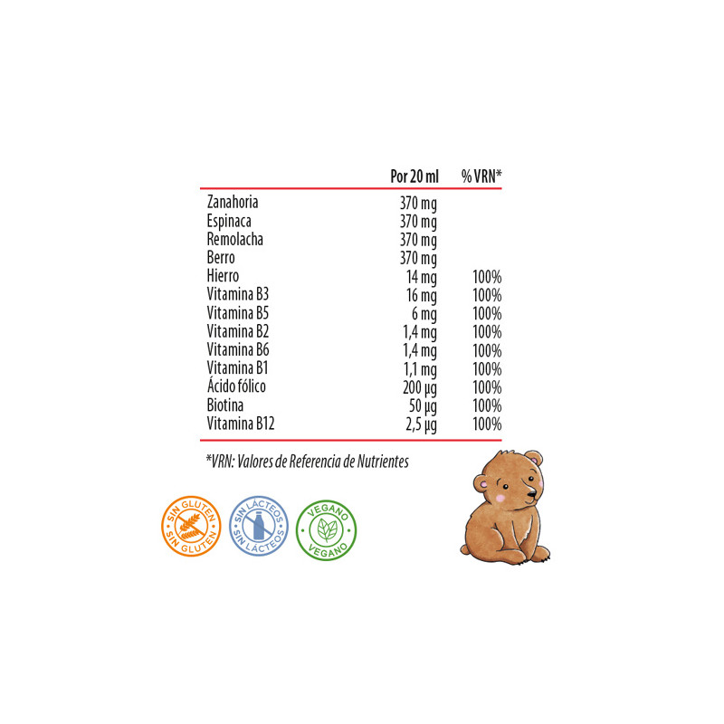 Neo Peques Ferromix 150ml