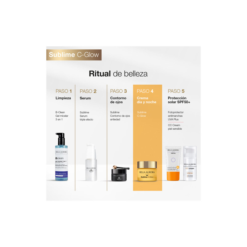 Bella Aurora Sublime C-Glow Crema Iluminadora Antiedad 50ml