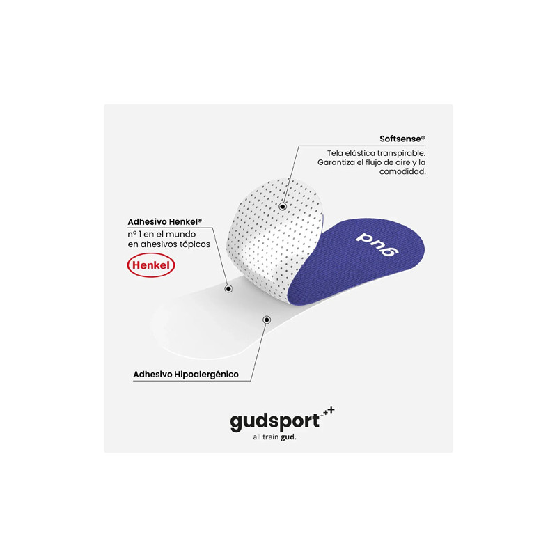 Gudsport Tira Nasal Deporte Azules 30uds