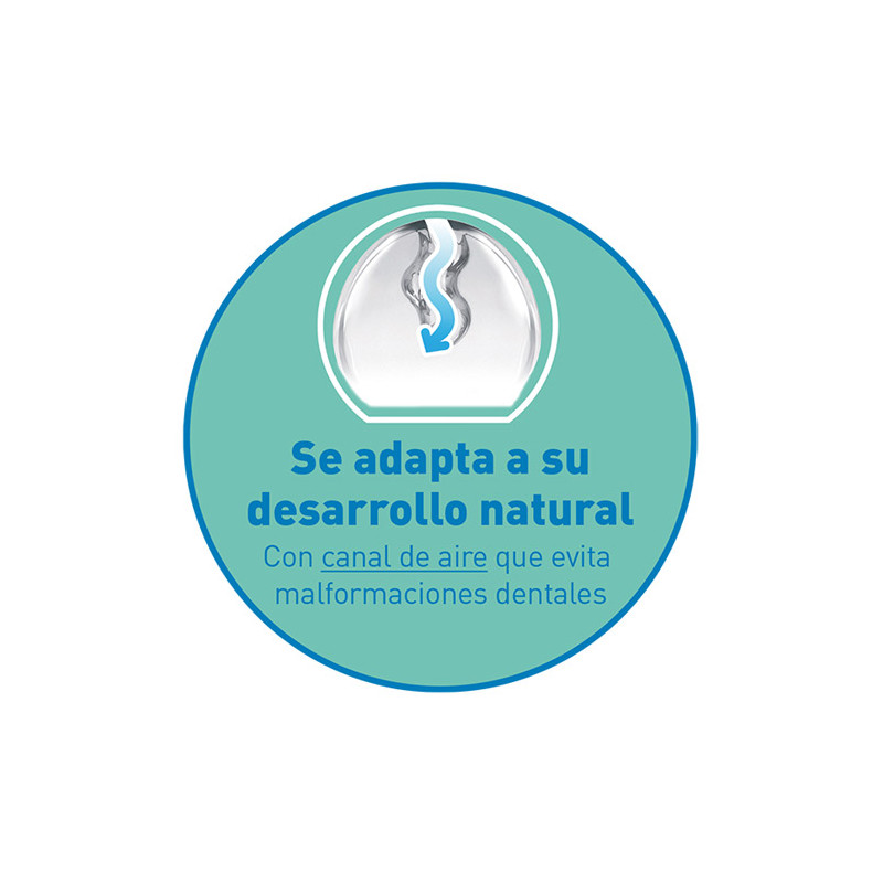 Dr Borwns Chupete Animal Face Erizo 0-6m 2Uds