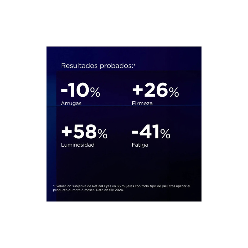 Isdinceutics Rejuvenate Serum Retinal Ojos 20ml