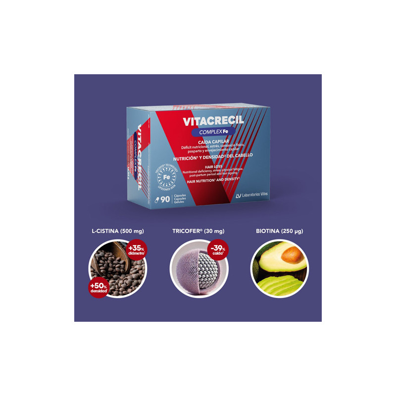 Vitacrecil Complex Fe Anticaida 90Caps