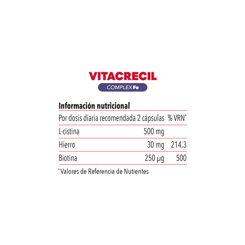 Vitacrecil Complex Fe Anticaida 90Caps