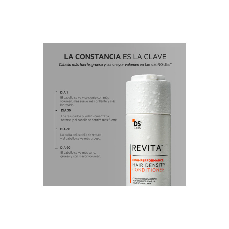 DS Laboratories Revita Acondicionador Anticaida 205ml
