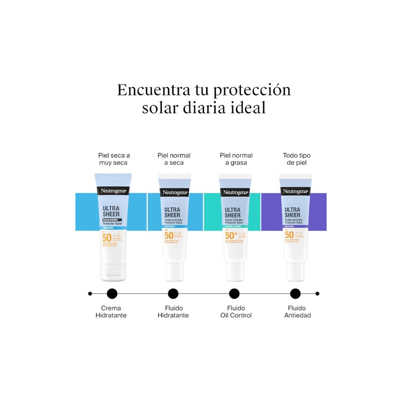 Neutrogena Ultra Sheer Fluido Invisible Control Grasa Spf50+ 50ml
