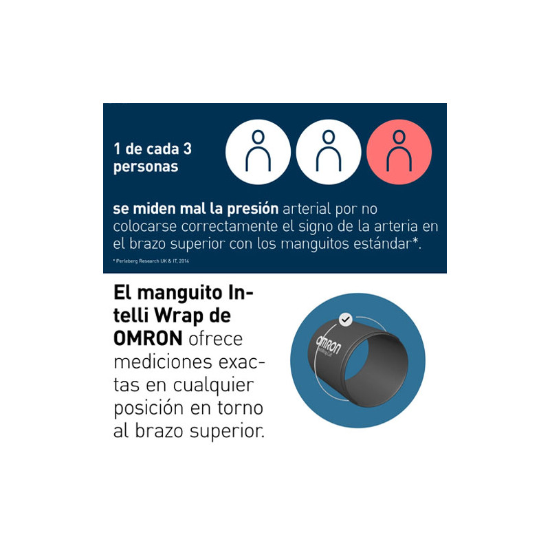 Omron M4 Connect AFib Tensiometro Brazo