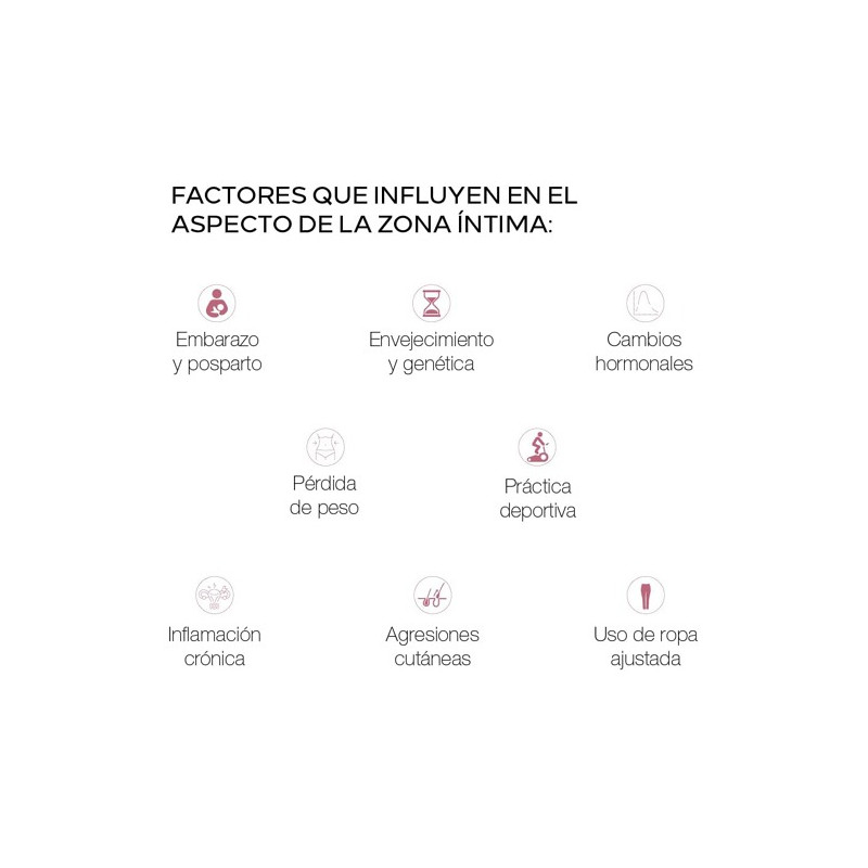 Cumlaude Lab Viderage Gel-Crema Rejuvenecimiento 30ml