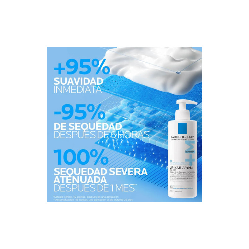 Lipikar AP+Max Balsamo Corporal Antipicores 400ml. La R. Posay - Farmacia en Casa Online