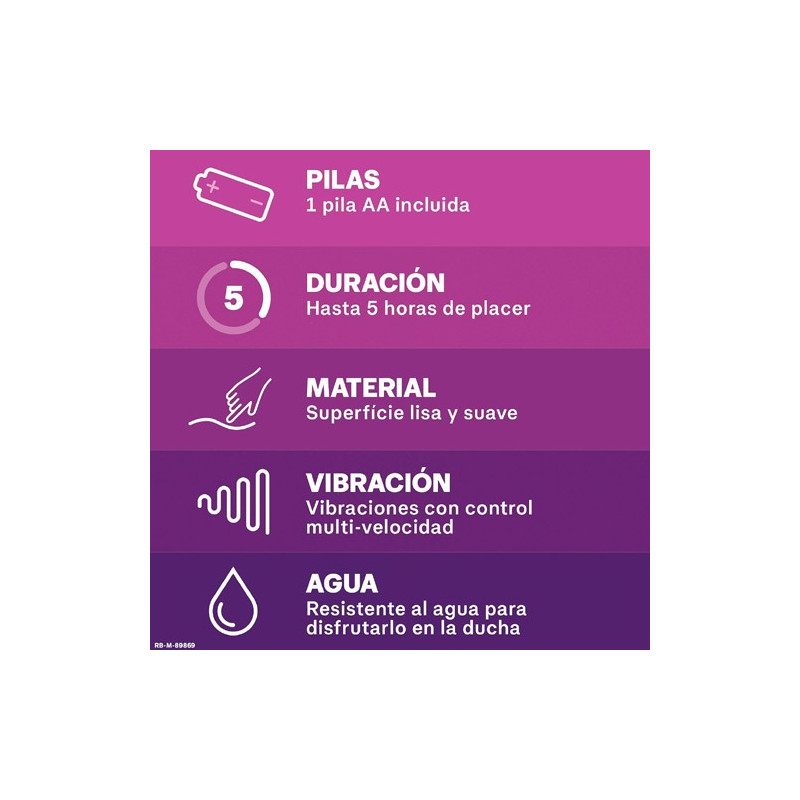 Durex Intense Orgasmic Pure Fantasy Estimulador Personal Sexual - Farmacia en Casa Online