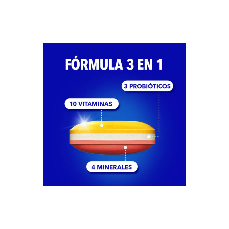 Bion3 Energy 30Comp - Farmacia en Casa Online