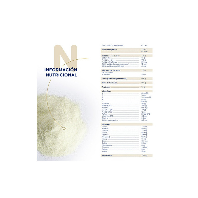 Novalac Procare 2 Leche Continuacion 6 Meses+  800gr - Farmacia en Casa Online