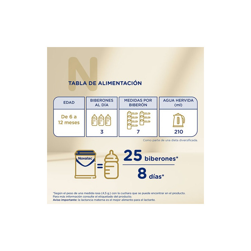 Novalac Procare 2 Leche Continuacion 6 Meses+  800gr - Farmacia en Casa Online