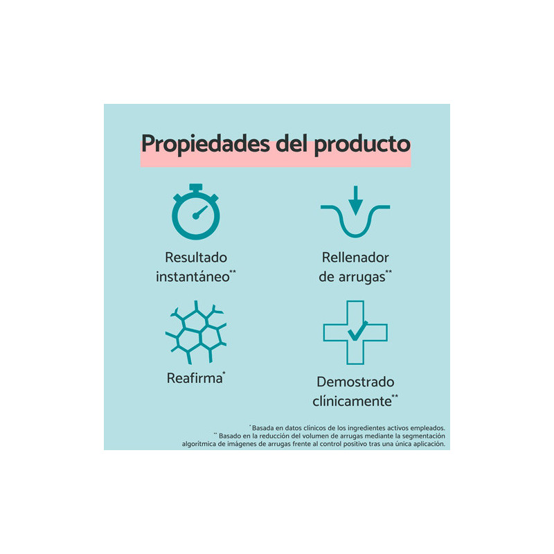 Remescar Corrector Arrugas al Instante 8ml - Farmacia en Casa Online
