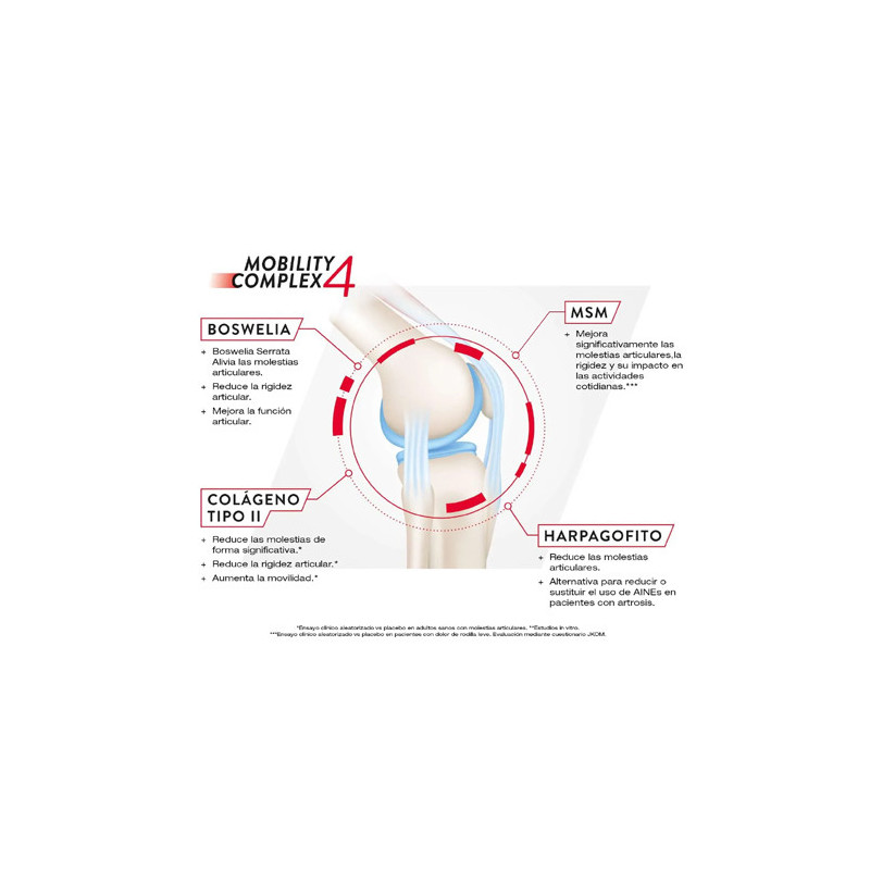 RS7 Plus Bienestar Articular 30Comp - Farmacia en Casa Online