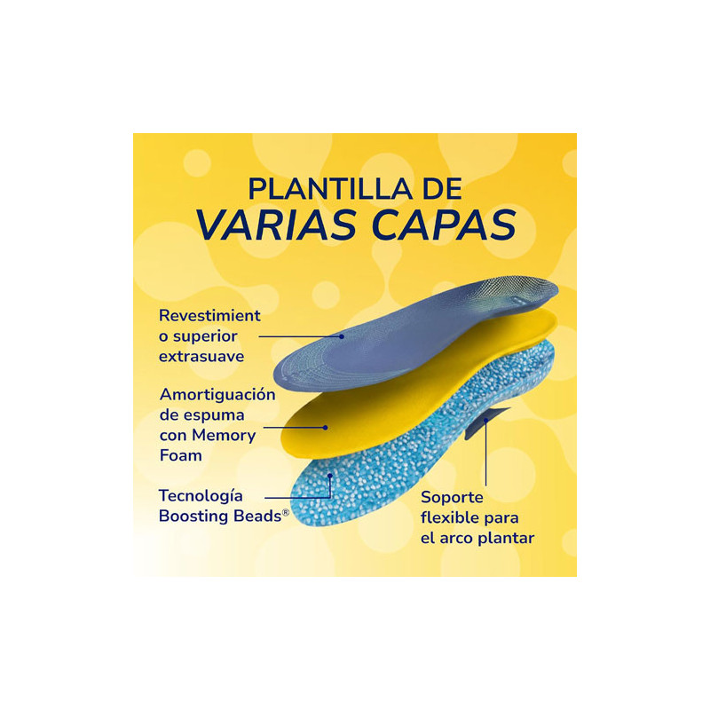 Dr Scholls 24h Energy Plantillas Mujer Talla 35-40 1Par - Farmacia en Casa Online