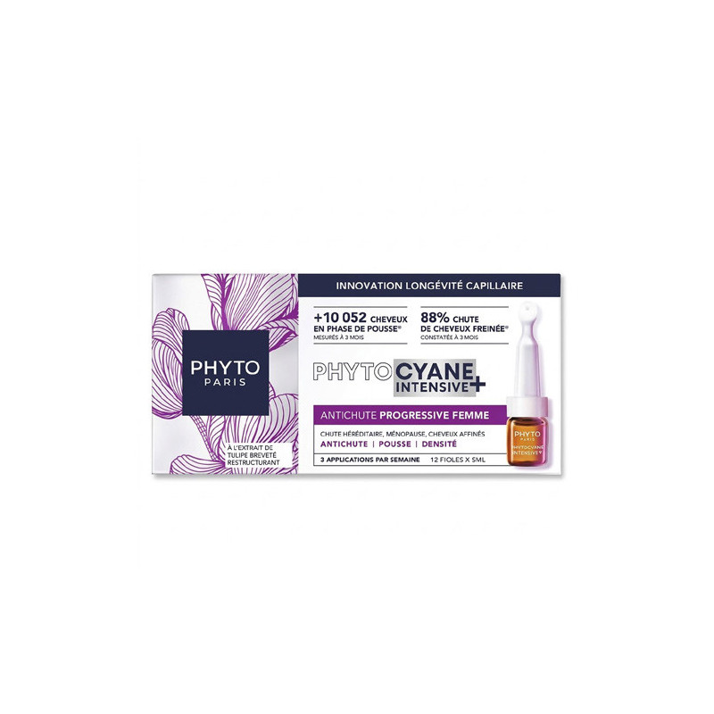 Phytocyane Intensive + Anticaida Progresiva Mujer 12Amp