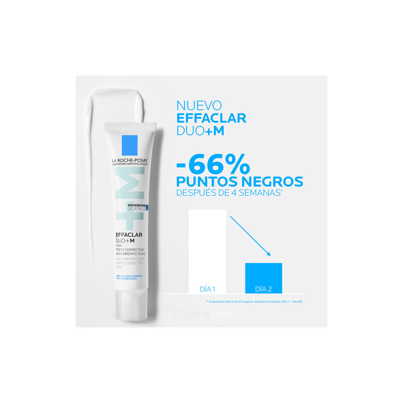 Effaclar Duo+M Triple Tratamiento Corrector. La Roche Posay